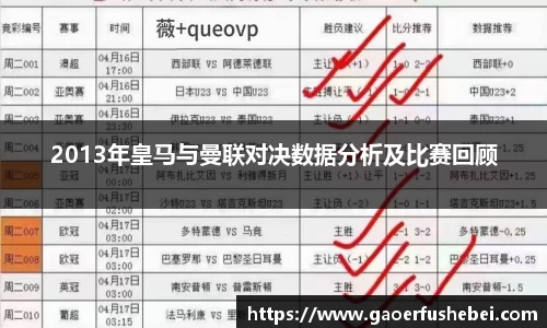 2013年皇马与曼联对决数据分析及比赛回顾