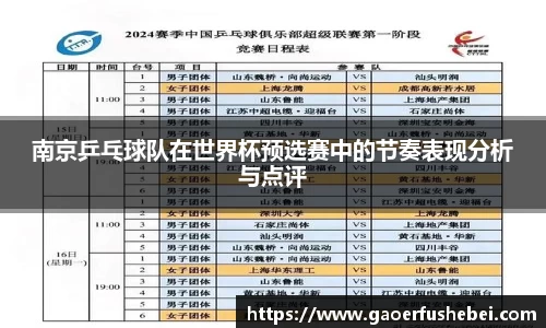 南京乒乓球队在世界杯预选赛中的节奏表现分析与点评
