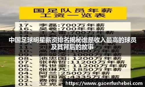 中国足球明星薪资排名揭秘谁是收入最高的球员及其背后的故事